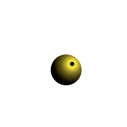 Grupo 201
